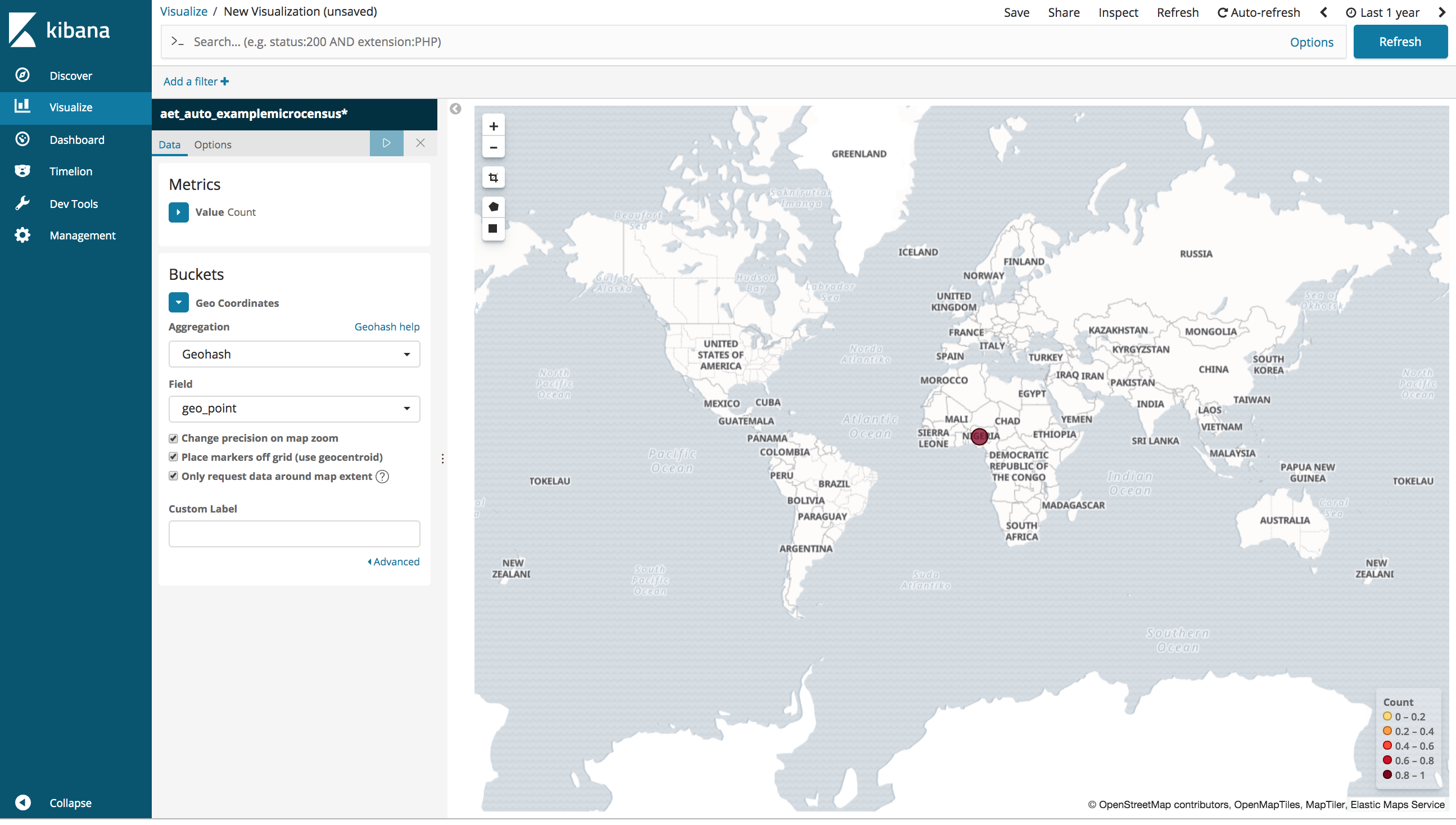 Kibana Map